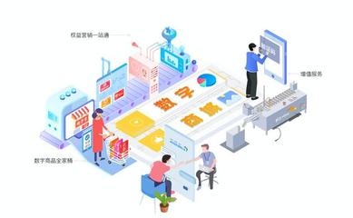 旗天科技旗下小旗歐飛簽約易觀方舟，數(shù)據(jù)驅動開啟電商服務新篇章
